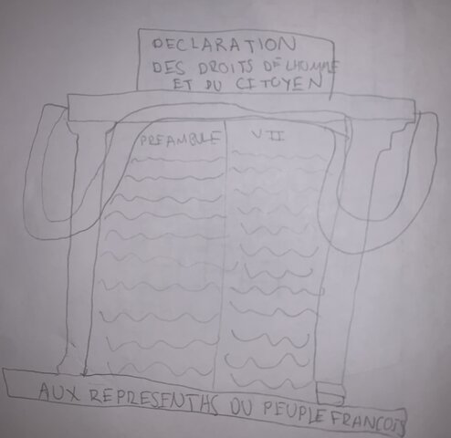 Declaration of the Rights of Man and Citizens