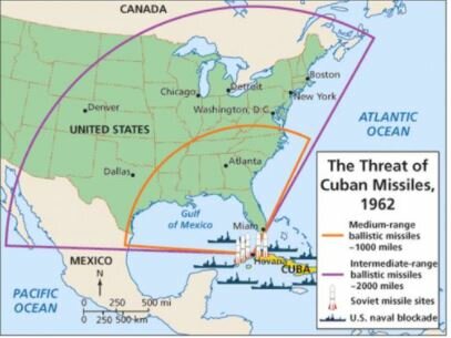 CRISIS MISILES CUBA