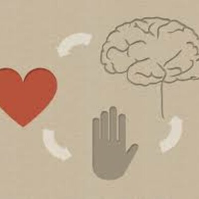 Timeline: COGNITIVO CODUCTUAL