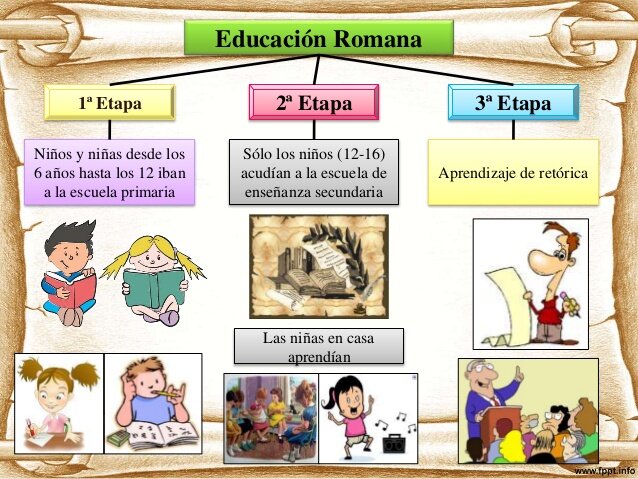 Ontología y epistemología de la educación como estudio de su modo de ser  (UNIDAD 1)
