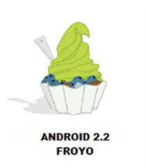 Android 2.2 Froyo
