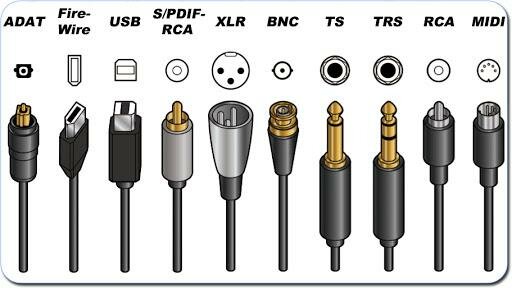 Conector de audio analógico