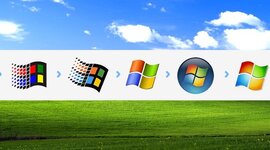 Timeline: Linha do tempo dos S.O. e do MS-Office