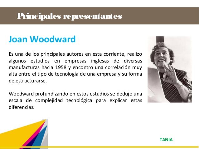 Teoría Situacional. Aportes de Joan Woodward