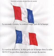 Adoption du drapeau tricolore comme emblème national.