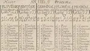 entrée en vigueur du calendrier révolutionnaire