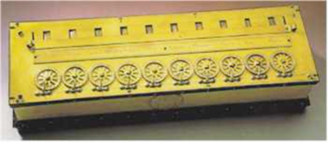 Calculator was invented