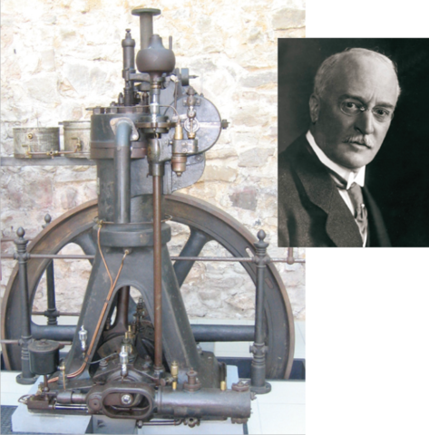 Invencion del motor de explosion interna