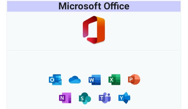 Microsoft Office