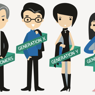 Timeline: GENERACIONES