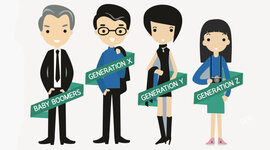 Timeline: GENERACIONES