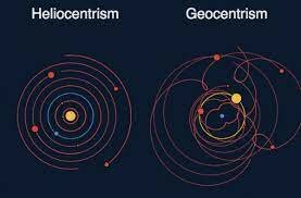 heliocentrismo