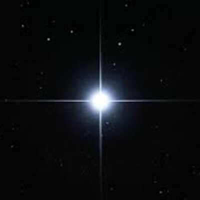 Timeline: Bio como hija: Ana