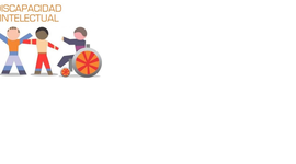 Timeline: Evolución del concepto de DI