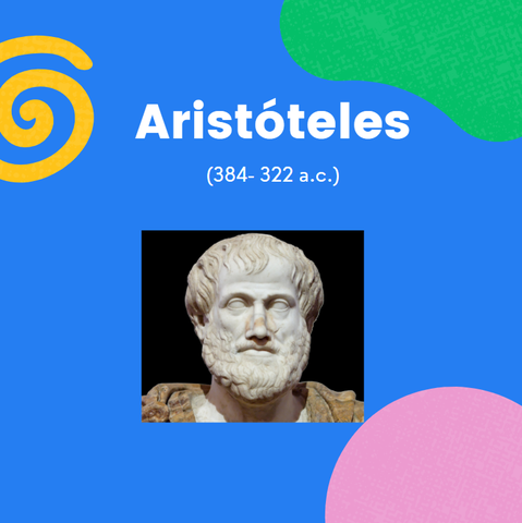 Aristóteles (384-322 a.c.)
