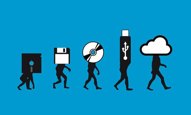 Evolución de la nube
