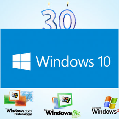 Timeline: Sistemas Operacionais da Microsoft e do MS-Office