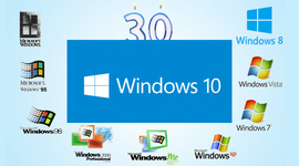 Timeline: Sistemas Operacionais da Microsoft e do MS-Office