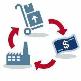 Reorganización de la empresa YEP