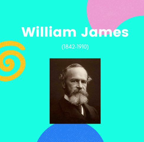 William James (1842-1910) Funcionalismo