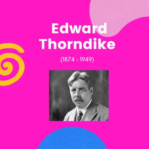 Edward Lee Thorndike (1874- 1949) Conductismo