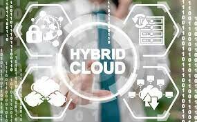 Modelo de despliegue en la nube: Nube hibrida