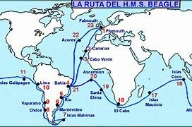 Inicio del viaje del H.M.S. Beagle