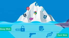 Timeline: La historia de la Deep Web