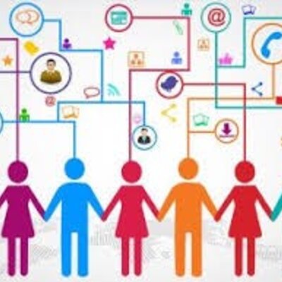 Timeline: La Historia De Las Redes Sociales