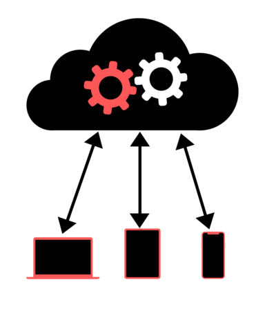 Indexar bases de datos.