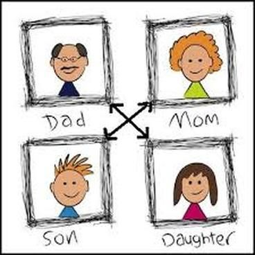 Complejo de Edipo de Freud