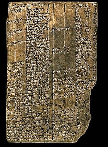 Prueba de la primer forma de publicidad antigua año 3000 a.c