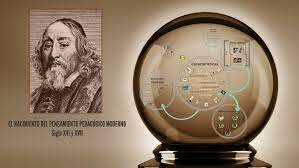 Unidad I. Pensamiento Pedagógico Moderno