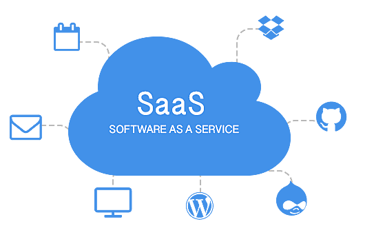 Soffware como servicio (SAAS)