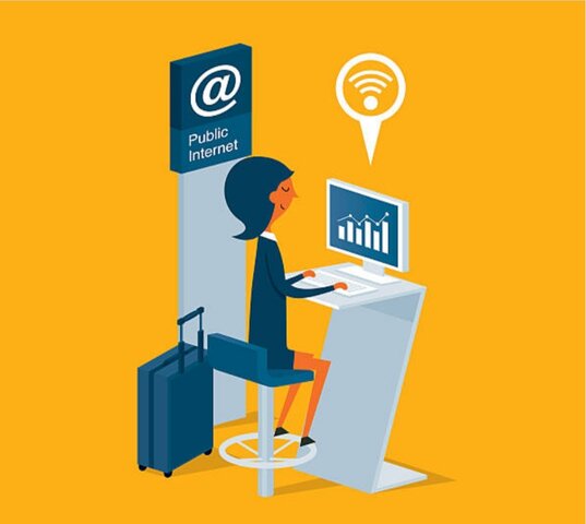 Acceso público a internet.