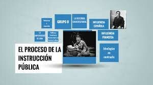 Unidad II. José Carlos Mariátegui