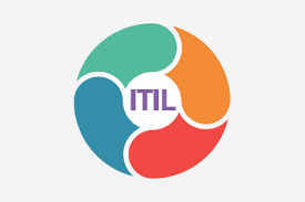 Creación de ITIL