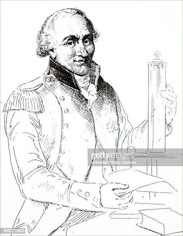 Charles Augustin de Coulomb.