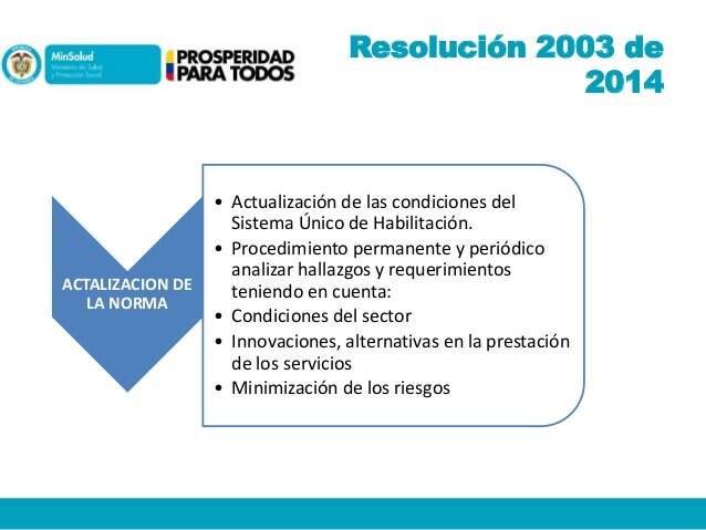 Resolución 2003 de 2014