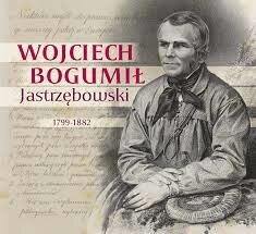 W. Jastrzebowki "Creación de la Palabra Ergonomía" (1857)