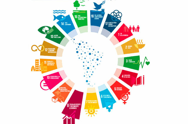 Objetivos de Desarrollo Sostenible ODS