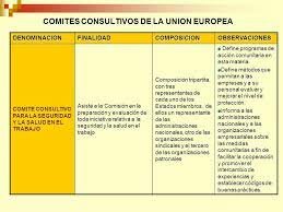 La comunidad Europea