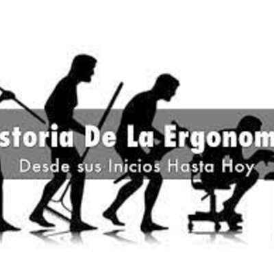 Timeline: ACTIVIDAD 1- HISTORIA DE LA ERGONOMÍA