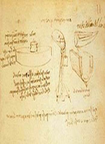 Cornelius van Drebbel invents the Submarine