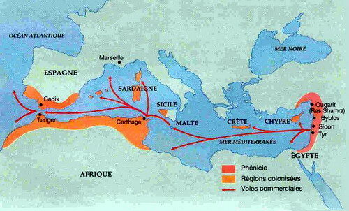 Les phénicien (Liban) commerce en méditerranée