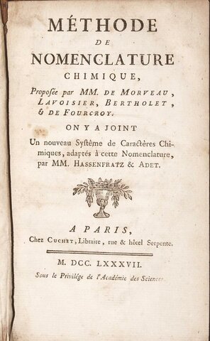 Método de Nomenclatura Química
