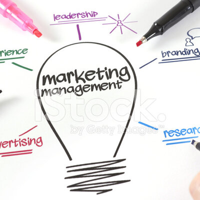 Timeline: Gerencia de Marketing - Línea de tiempo