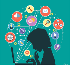 Social Media Management