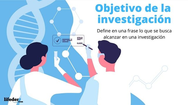 Objetivos de investigación