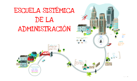 TEORIAS DE LA ADMINISTRACIÓN CUARTO PERIODO